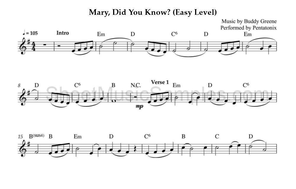 Mary, Did You Know? (Easy Level)