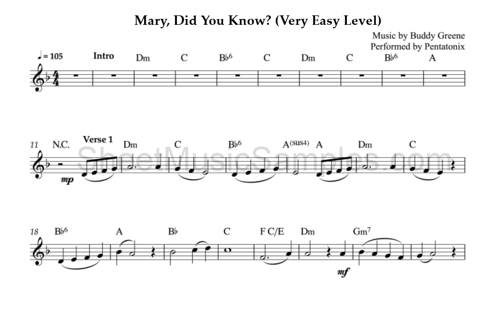 Mary, Did You Know? (Very Easy Level)