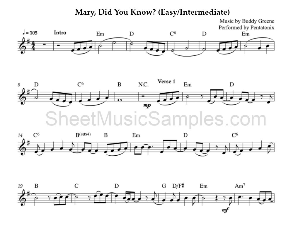 Mary, Did You Know? (Easy/Intermediate)