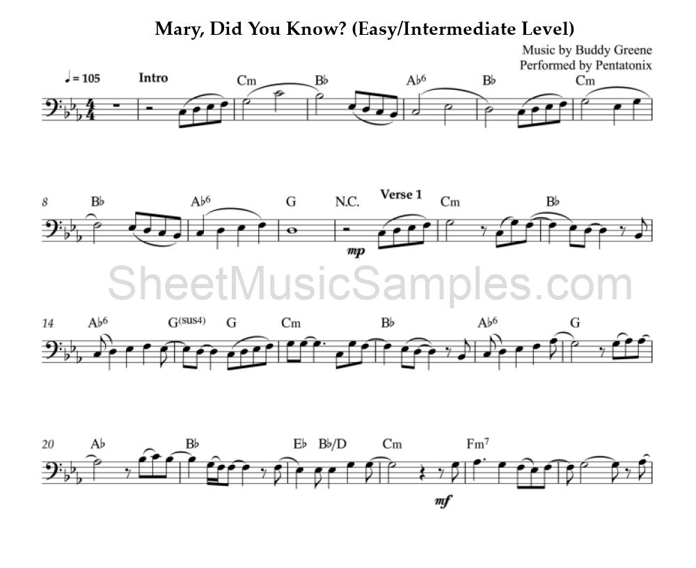 Mary, Did You Know? (Easy/Intermediate Level)