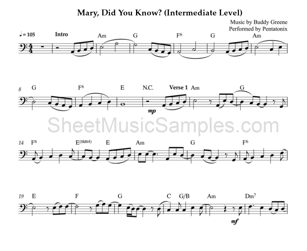 Mary, Did You Know? (Intermediate Level)