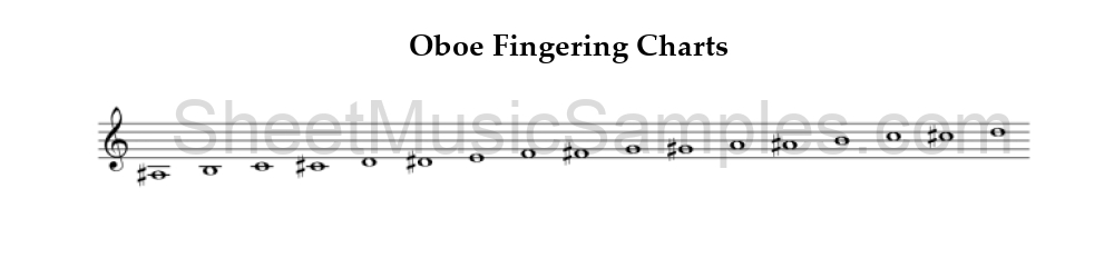 Oboe Fingering Charts