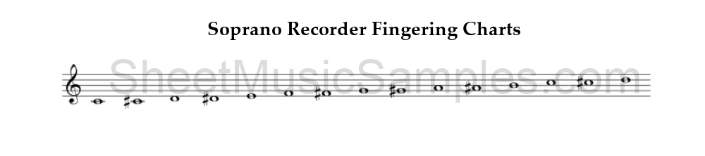 Soprano Recorder Fingering Charts