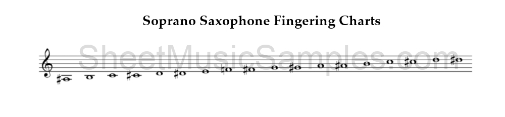 Soprano Saxophone Fingering Charts