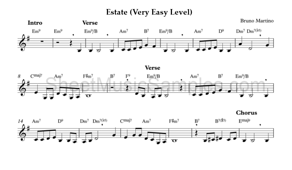 Estate (Very Easy Level)