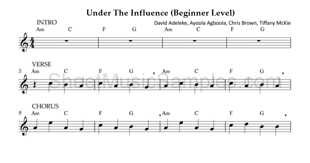 Under The Influence (Beginner Level)