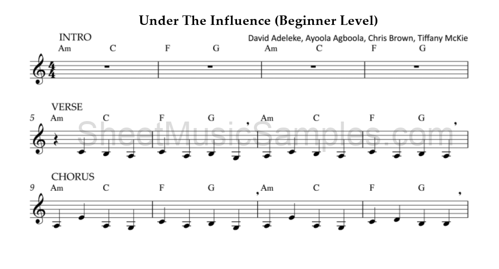 Under The Influence (Beginner Level)