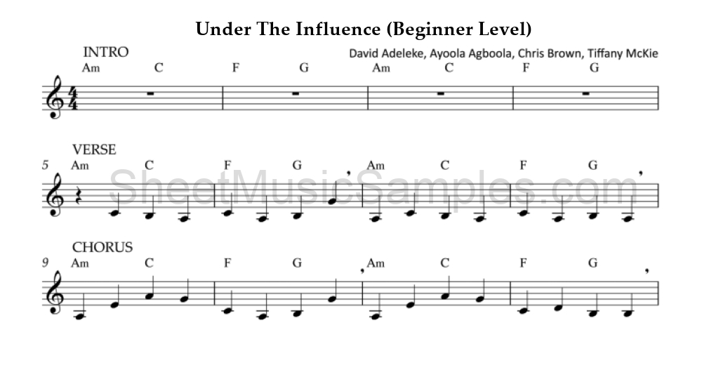 Under The Influence (Beginner Level)