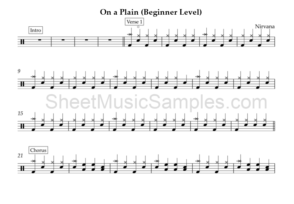 On a Plain (Beginner Level)