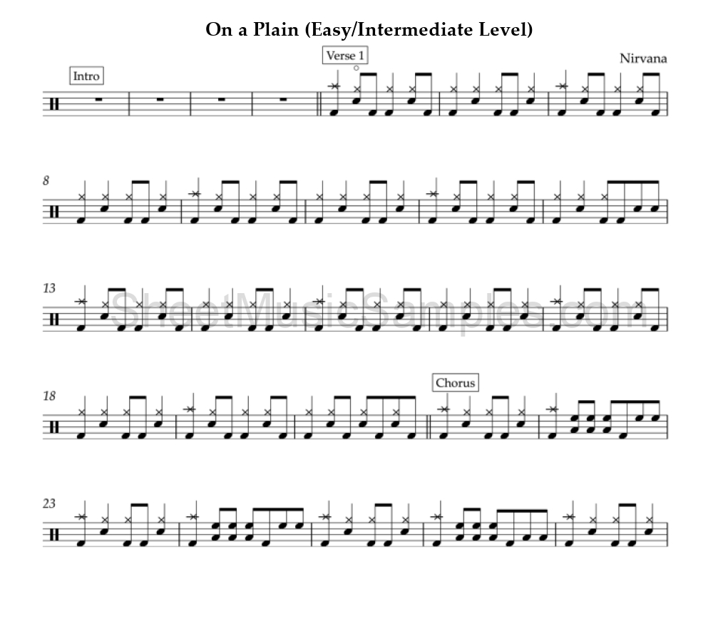 On a Plain (Easy/Intermediate Level)